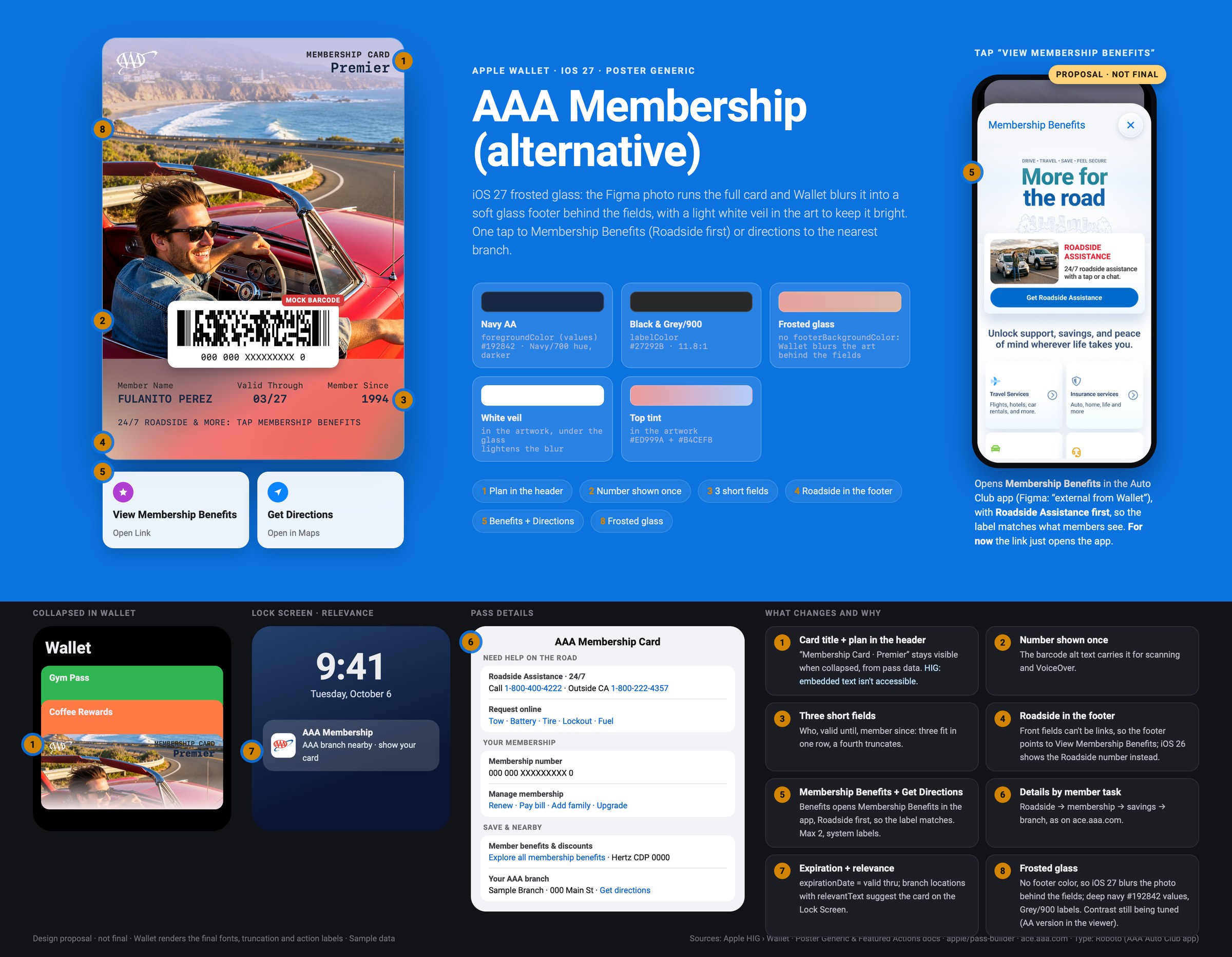 AAA Membership (alternative) in the iOS 27 frosted-glass design: the coastal convertible photo runs the full card and blurs into a glass footer behind the deep navy fields, barcode overlapping the glass, Membership Card · Premier header, and View Membership Benefits and Get Directions actions
